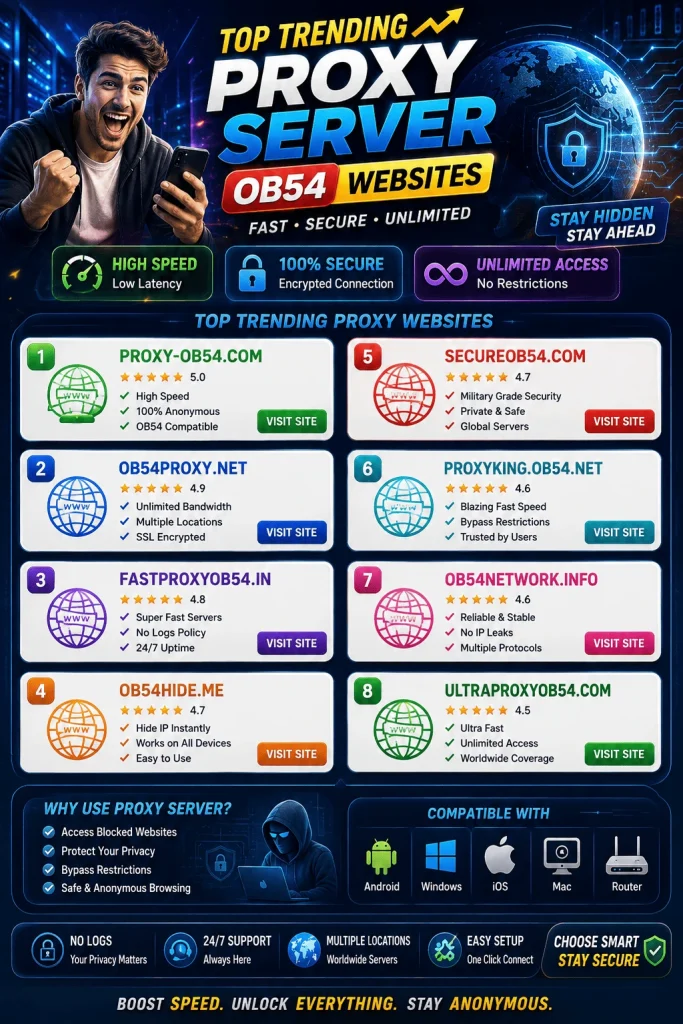 Proxy Server OB54